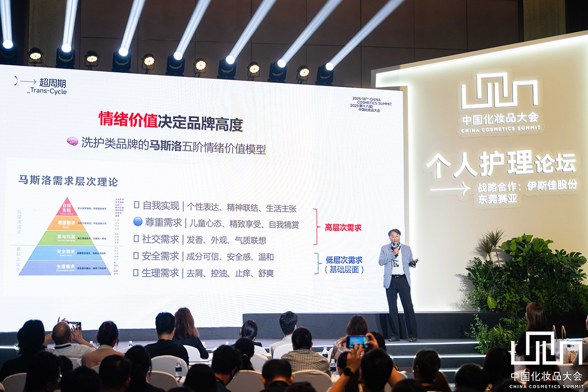 中国化粧品大会